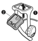 CAT EYE Strada CCRD100N - Fixer le support à la potentie ou au guidon - 1