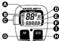 CAT EYE Mity 2 CCMT200 - 169-6180 - 2