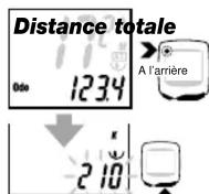 CAT EYE Mity 3 CCMT300 - Type de roue A et B et changement de la valeur de cir conférence de roue - 3