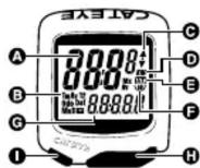 CAT EYE Mity 3 CCMT300 - Préparation du cyclo-ordinateur - 1