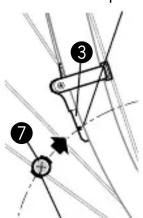 CAT EYE Mity 3 CCMT300 - Important - 2
