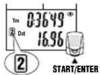 CAT EYE Double Wireless CCHR200DW - Retro-éclairage - 1