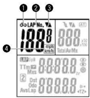 CAT EYE Double Wireless CCHR200DW - Accessoires - 1