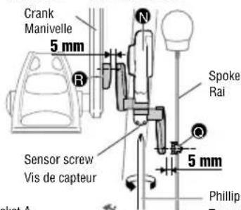CAT EYE Double Wireless CCHR200DW - Fixmez l'aimant de la roue / aimant de la cadence. - 2