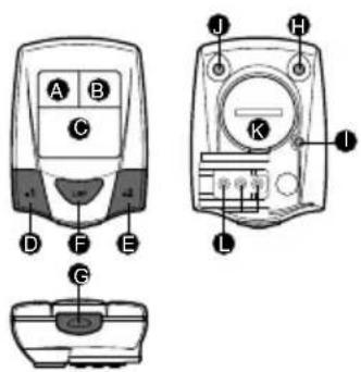 CAT EYE Double Wireless CCHR200DW - Remarque importante: - 1