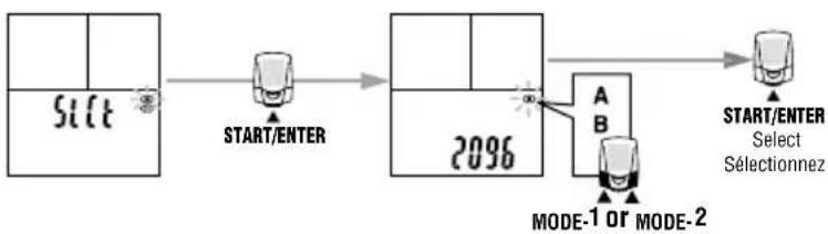 CAT EYE Double Wireless CCHR200DW - Changer la sélection de la roue - 1