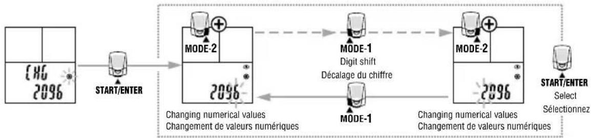 CAT EYE Double Wireless CCHR200DW - Entrer la circonférence du pneu - 1