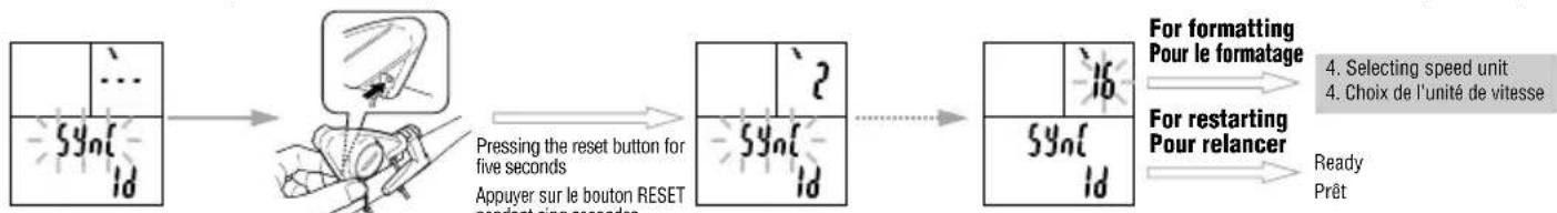 CAT EYE Double Wireless CCHR200DW - Contrôle d'identification de la cadence capteur - 1