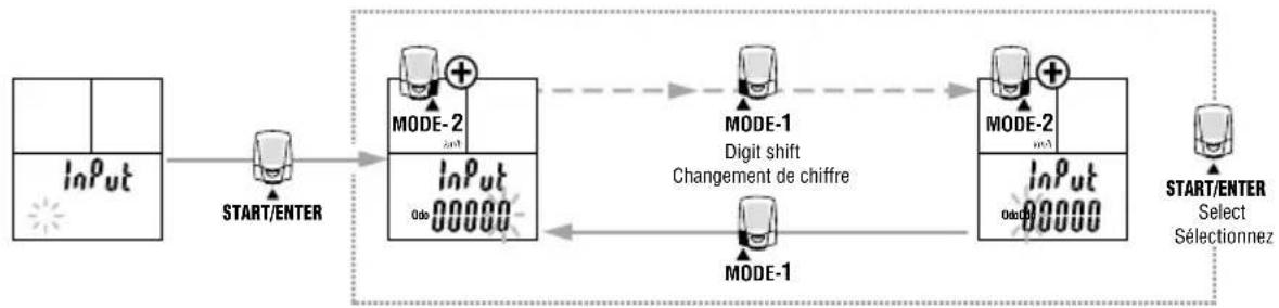 CAT EYE Double Wireless CCHR200DW - Entrez manuellement la distance - 1