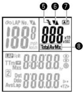 CAT EYE Double Wireless CCHR200DW - Accessoires - 2
