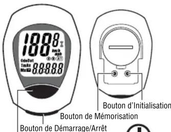 CAT EYE Cordless 7 CCFR7CL - Appuyez sur le bouton AC (Initialisation) - 2