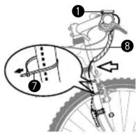 CAT EYE Enduro 8 CCED300 - Remarque importante - 3