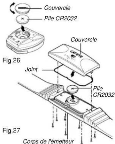 CAT EYE CCHB100 - Problèmes d'Utilisation - 1