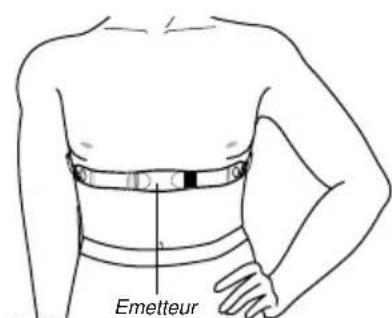 CAT EYE CCHB100 - Fixation du détecteur sans Fil - 1