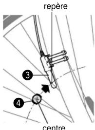 CAT EYE Enduro 2 CCED200 - Important - 4