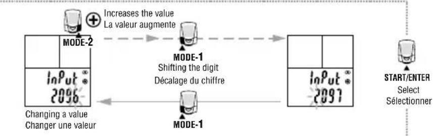 CAT EYE Double Wireless CCCD300DW - Indiquer la circonférence du pneu - 1