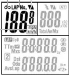 CAT EYE Double Wireless CCCD300DW - Display-1 (Ecran-1) - 3