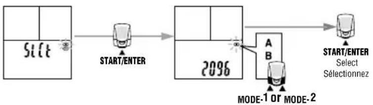 CAT EYE Double Wireless CCCD300DW - Entrer la circonference du pneu - 2