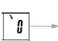 CAT EYE Double Wireless CCCD300DW - Operation test - 5