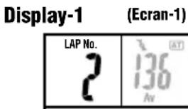 CAT EYE Double Wireless CCCD300DW - Lap Circuit - 1