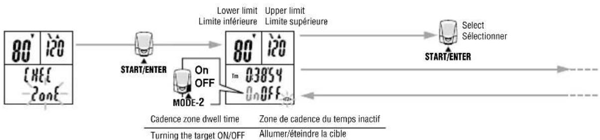 CAT EYE Double Wireless CCCD300DW - - Allumer / Eteindre la cible - 1