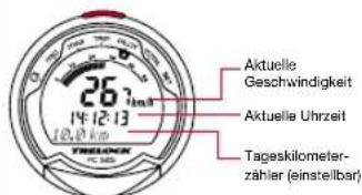 TRELOCK FC 525 - Menu „Durchschnitt" MID - 3