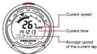 TRELOCK FC 525 - Starting, stopping and resetting the stopwatch - 2