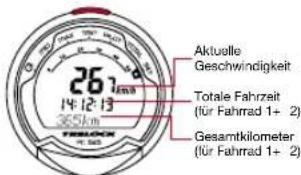 TRELOCK FC 525 - Einstellen des Tageskilometerzahlers - 1
