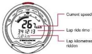 TRELOCK FC 525 - "Maximum" MAX menu - 2