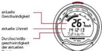 TRELOCK FC 525 - Menu „Durchschnitt" MID - 1