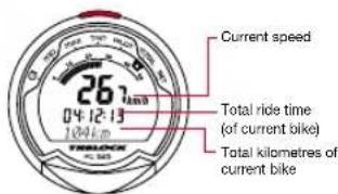 TRELOCK FC 525 - Setting of day kilometre counter - 2