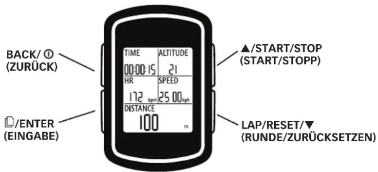 TIMEX Cycle Trainer 2.0 W280 - GRUNDFUNKTION - 1
