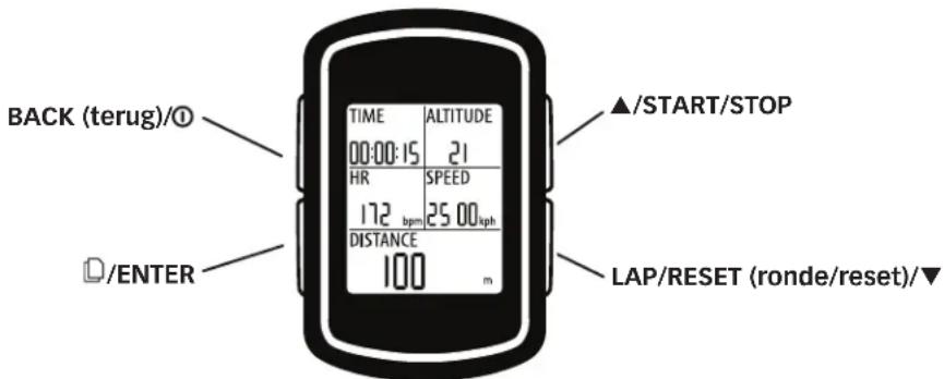 TIMEX Cycle Trainer 2.0 W280 - WERKING - 1