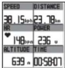 TIMEX Cycle Trainer 2.0 W280 - speClale pagIna's ConFigureren - 5