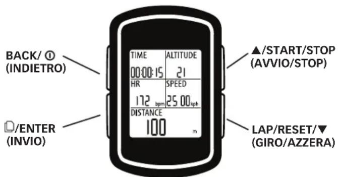 TIMEX Cycle Trainer 2.0 W280 - FUNZIONAMENTO BASILARE - 1