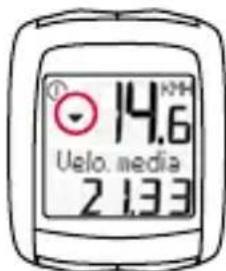 SIGMA BC 14.12 STS ALTI - - Confronto velocità attuale/media → - 1
