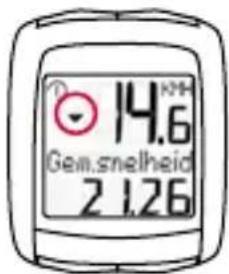 SIGMA BC 14.12 STS ALTI - Vergelijking actuelse/gemiddelde slenlheid - 1