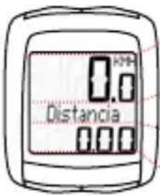 SIGMA BC 14.12 STS ALTI - Estrutura do ecran - 1