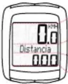 SIGMA BC 14.12 STS ALTI - Estructura de la pantalla - 1