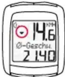 SIGMA BC 14.12 STS ALTI - Allgemein - 1