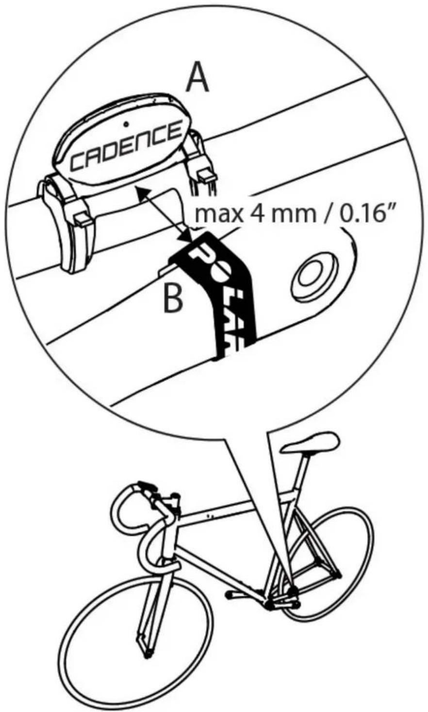 POLAR Cadence Sensor Y6 - ÉLÉMENTS DU PRODUIT - 1