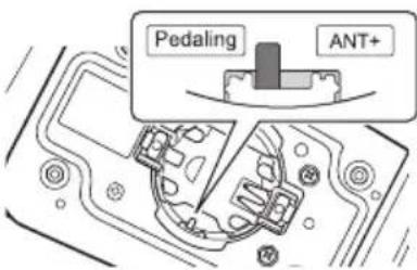 PIONEER SGYPM900H90 - Linker Sender - 1
