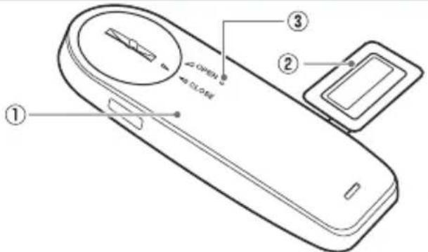 PIONEER SGYPM910H - Capeur de moniteur de pédalage (côte gauche) - 1
