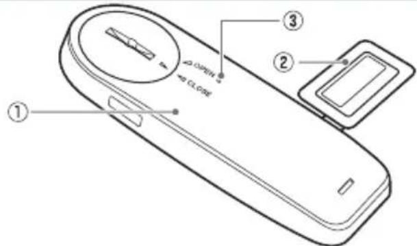 PIONEER SGYPM910H - Sensore del monitor di pedalata (lato sinistro) - 1