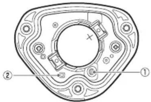 PIONEER SGYPM910H - Commutazione modalità - 1