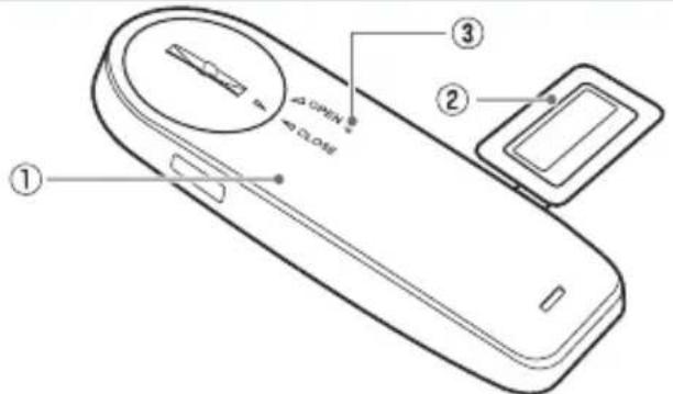 PIONEER SGYPM910H - Sensor del monitor de pedaleo (lado izquierdo) - 1