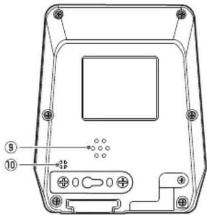 PIONEER SGXCA900 - USB-connector - 1