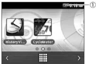 PIONEER SGXCA900 - Gerä einschalten - 1