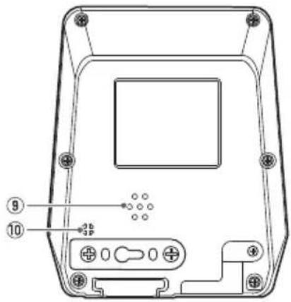PIONEER SGXCA900 - USB connector cover - 1