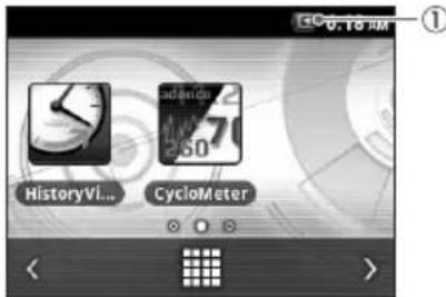 PIONEER SGXCA900 - Opstarten - 1